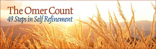 The Omer Count: 49 Steps in Self Refinement
